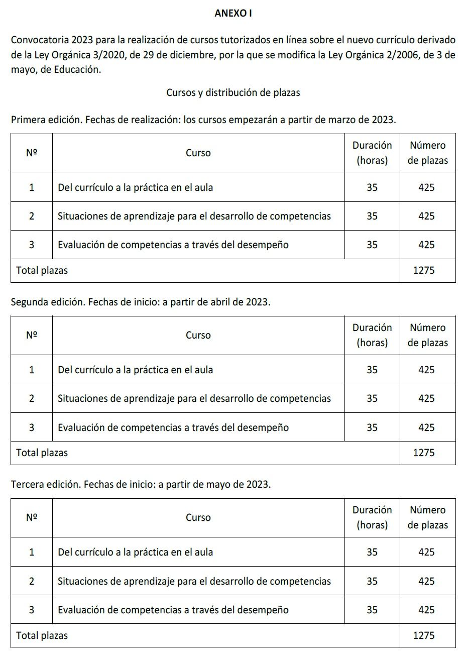 cursos tutorizados intef 2023