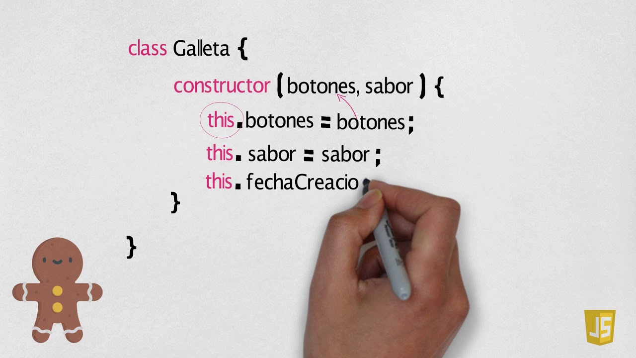 clases de programación