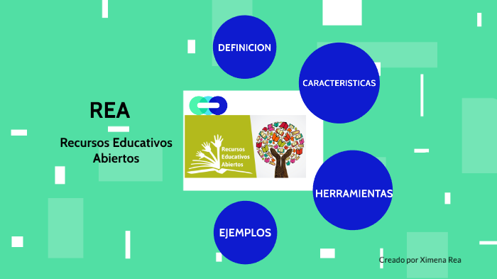 recursos educativos abiertos ejemplos