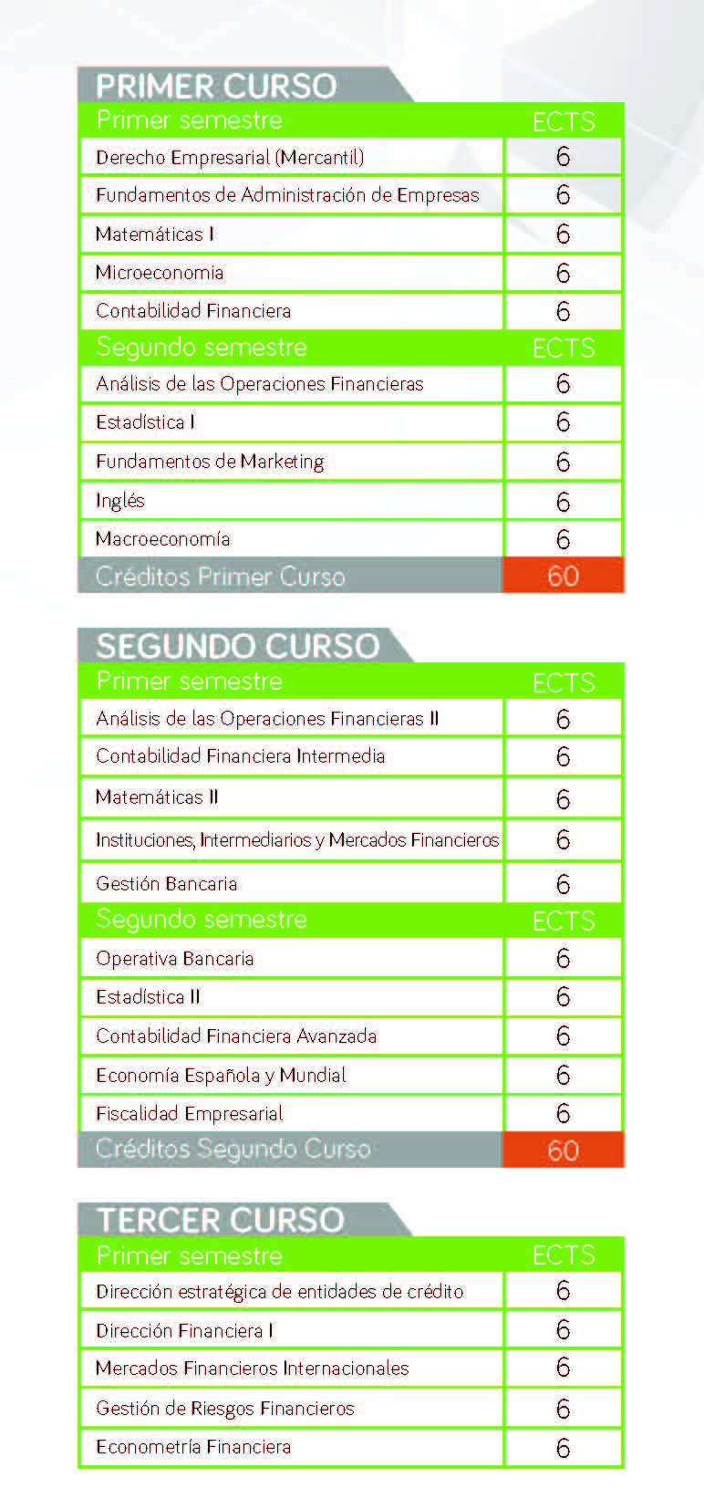 curso de economía y finanzas
