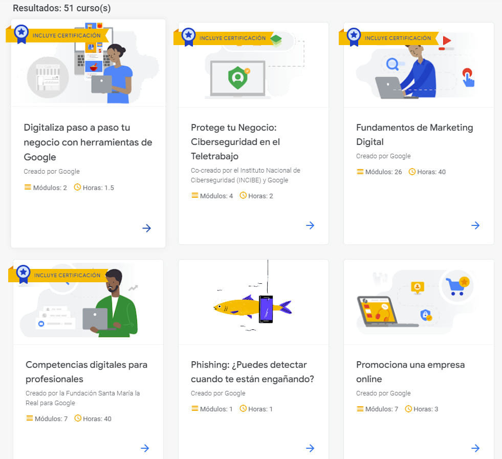 mejores cursos de marketing digital