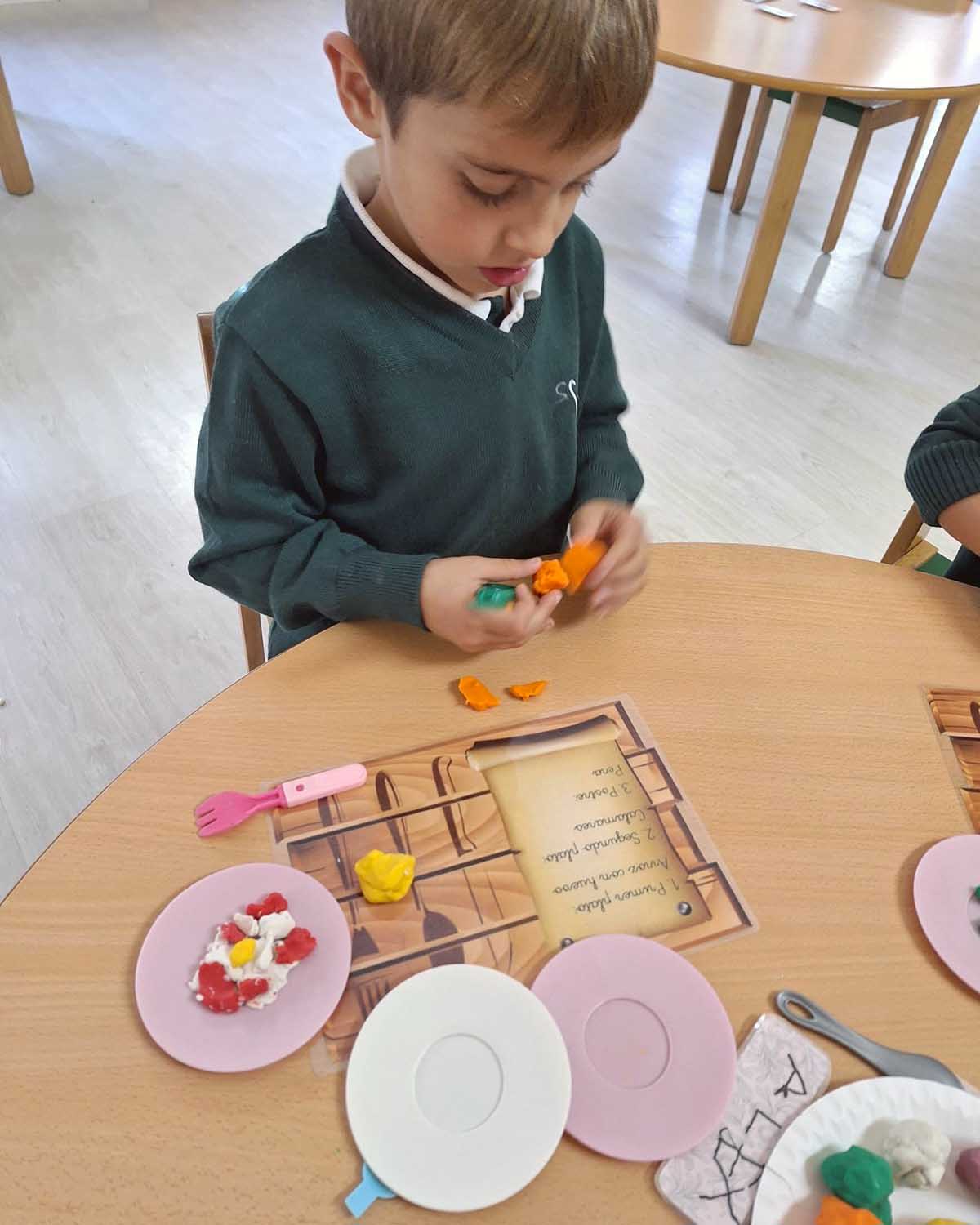 metodologias educacion primaria